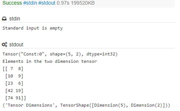 TensorFlow Reshape. 2. JPG