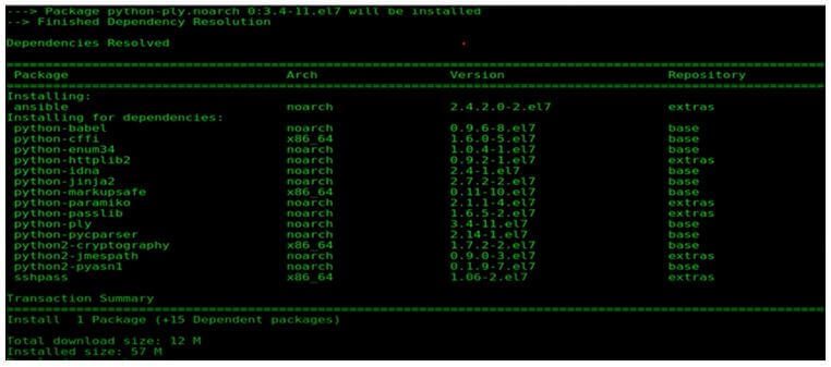 Ansible Install - Package Installation