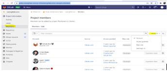 GitLab permission 2