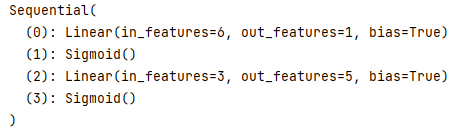 PyTorch sequential Example 2