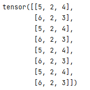 PyTorch repeat Example 2-2