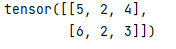 PyTorch repeat Example 2-1