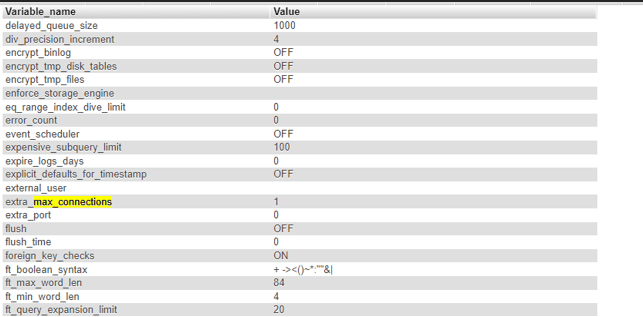Mariadb MAX CONNECTION 1