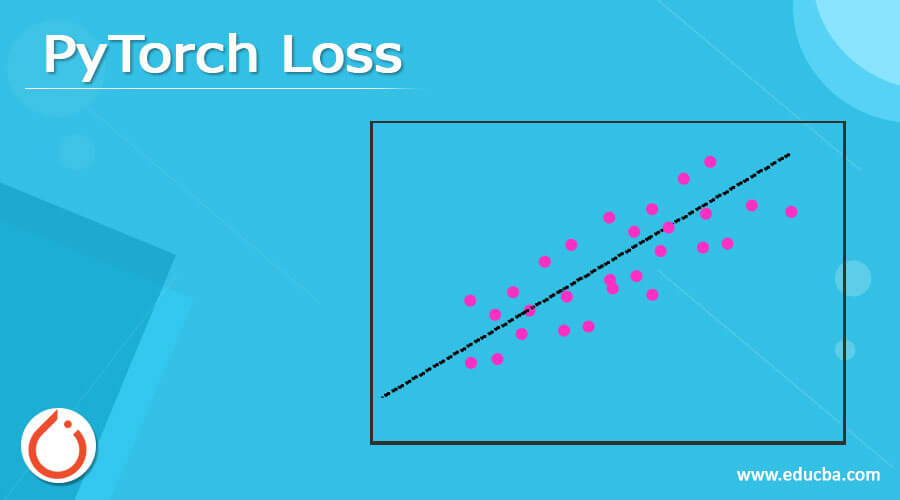 PyTorch Loss