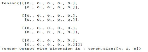 it removes all dimensions
