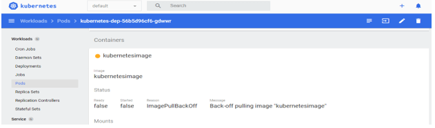 Spring Cloud Kubernetes 14