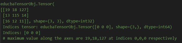 TensorFlow argmax output 2