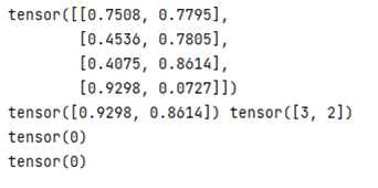 PyTorch argmax output 1