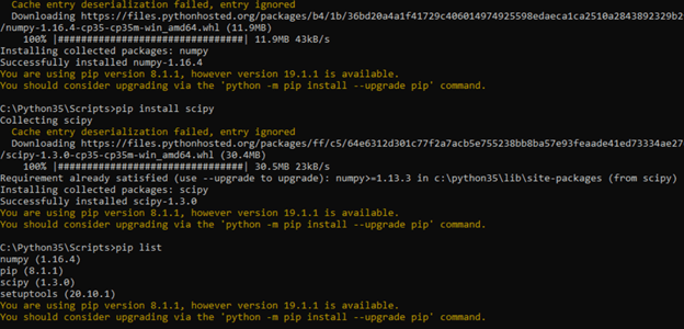 PyTorch pip output 4
