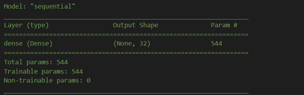 TensorFlow dense output 2
