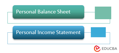Types-of-Personal-Financial-Statement copy