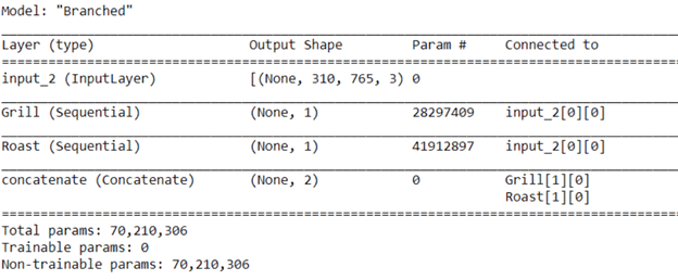 tensorflow concatenate output 2