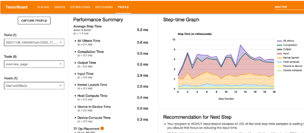 tensorflow profiler output 1