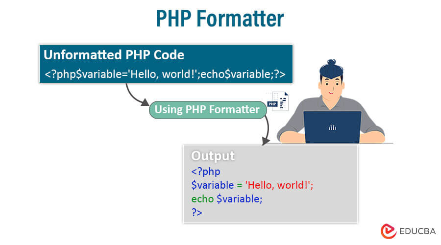 PHP Formatter