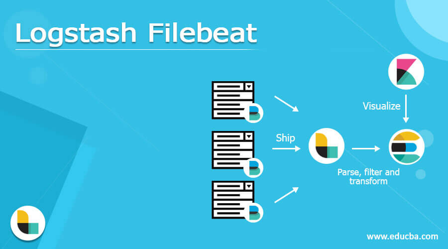 Logstash Filebeat