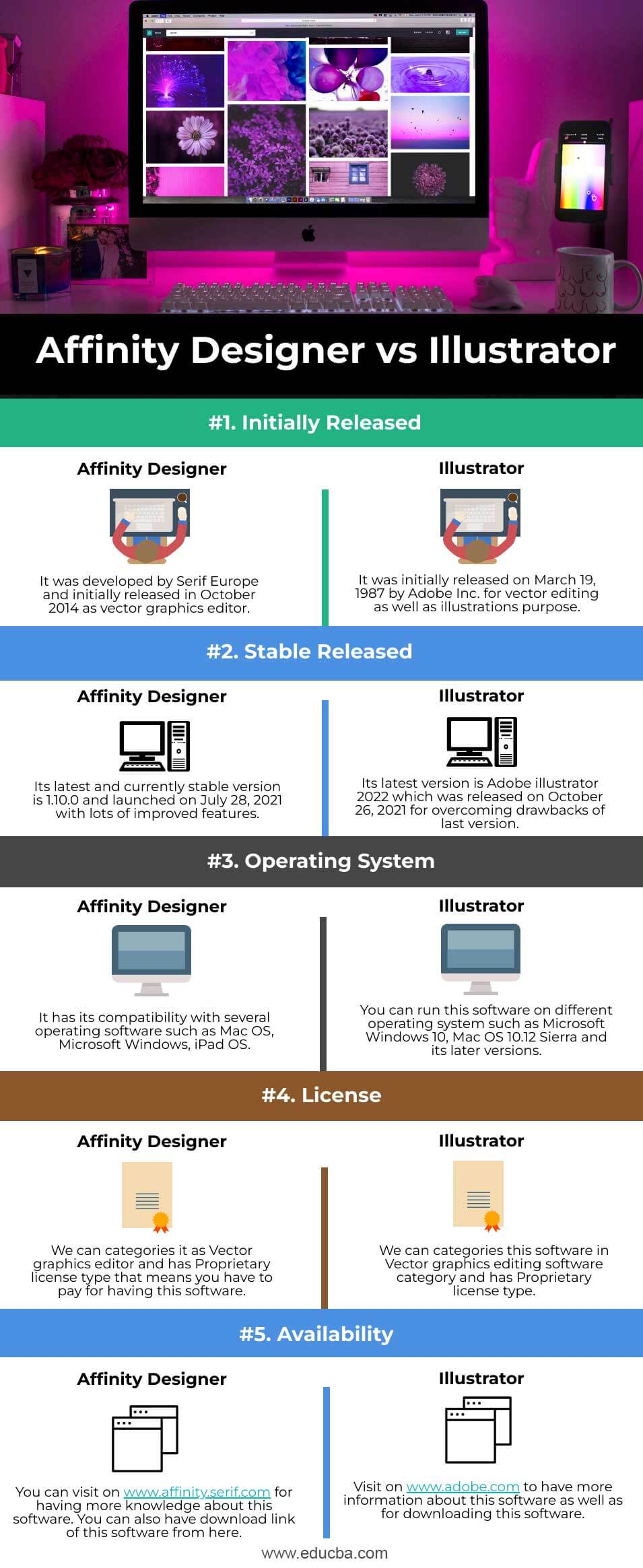 Affinity-Designer-vs-Illustrator-info