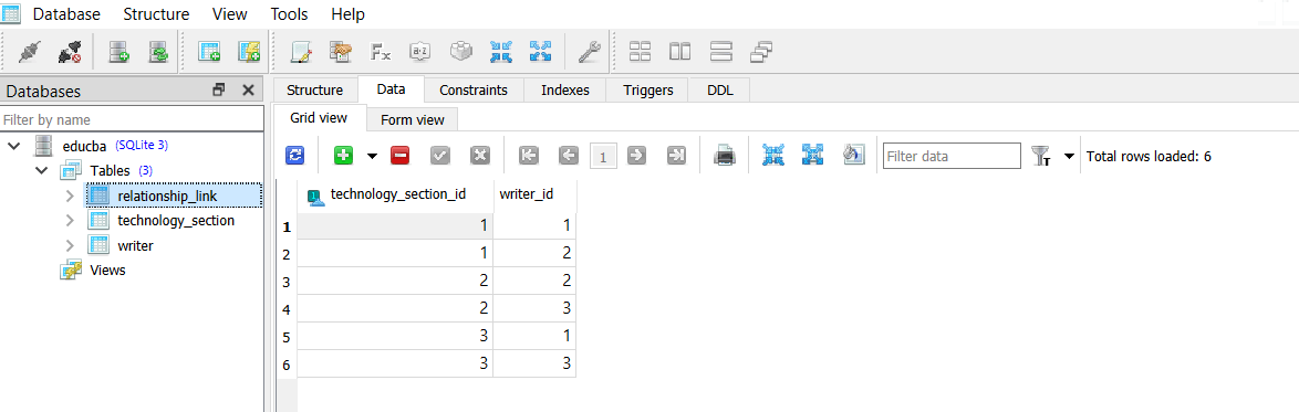 Relationship_link table 9