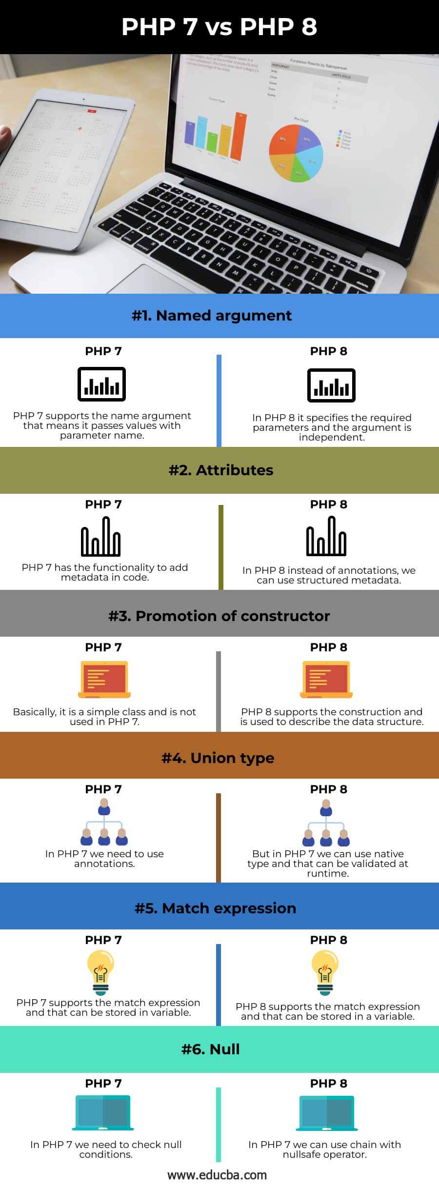 PHP-7-vs-PHP-8-info