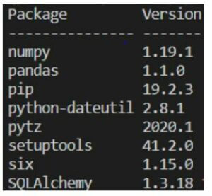 verify the installation