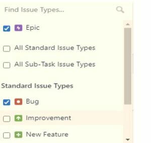 we want to access issues caused by the bug