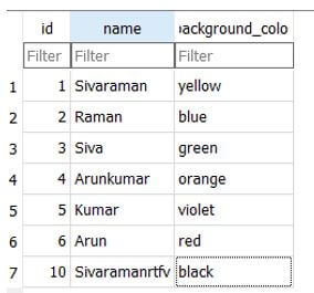 SQLAlchemy Data Types 7