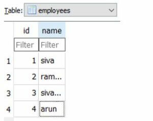 we call the existing table called employees