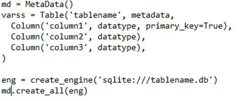 SQLAlchemy Raw SQL 1