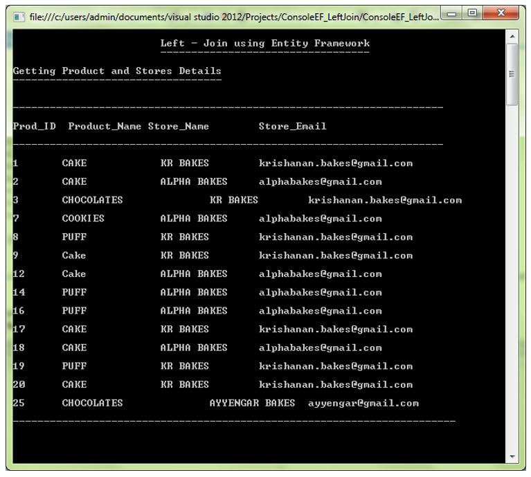 does not support for other operators
