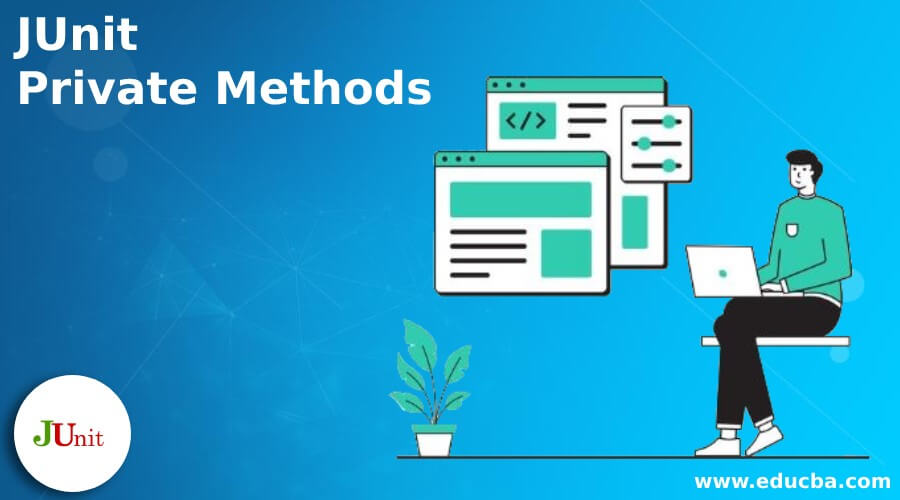 JUnit Private Methods