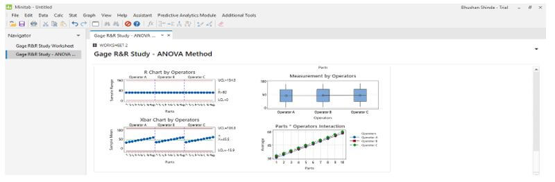 Minitab MSA 11