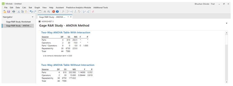 Minitab MSA 17