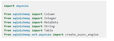 we first imported all the required libraries