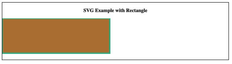 SVG in CSS 2