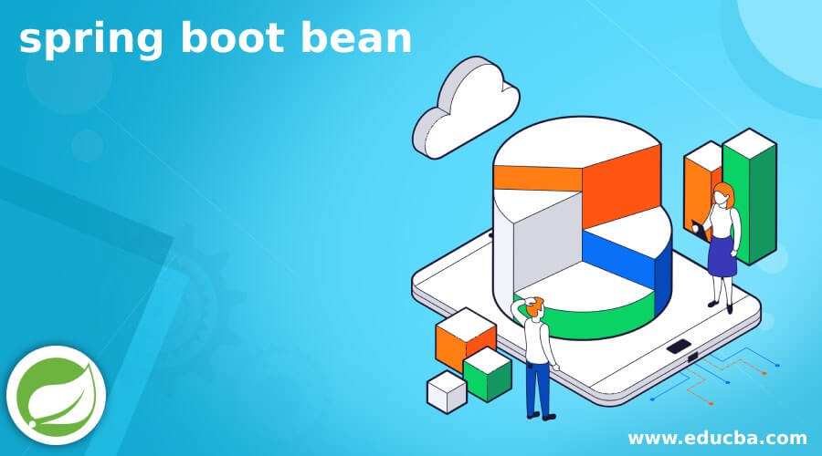 spring boot bean