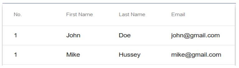 Angular Material Table Example 9