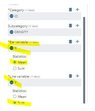 need to assign the roles with the specified category