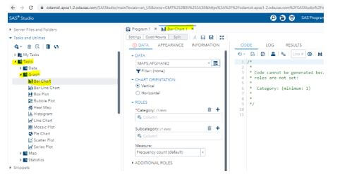 SAS Base - charts like Bar Chart