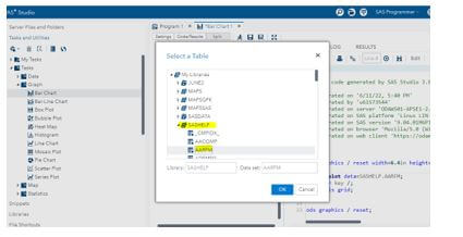 SAS Base - Data source available on the required filter