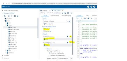 SAS Base - Chart Orientation