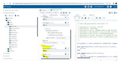 SAS Base - additional set of Roles and datas