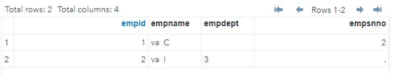 SAS Retain - created the data set in the first set of coded instructions