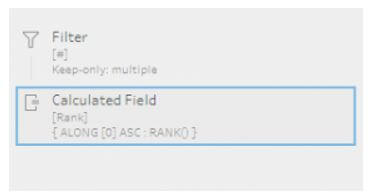 the polygon_id should be calculated