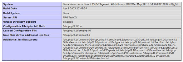 Setup Nginx FastCGI 13