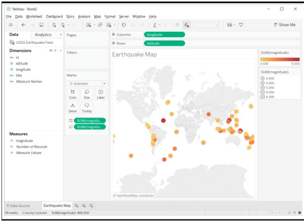 Tableau Web Data Connector mnbg