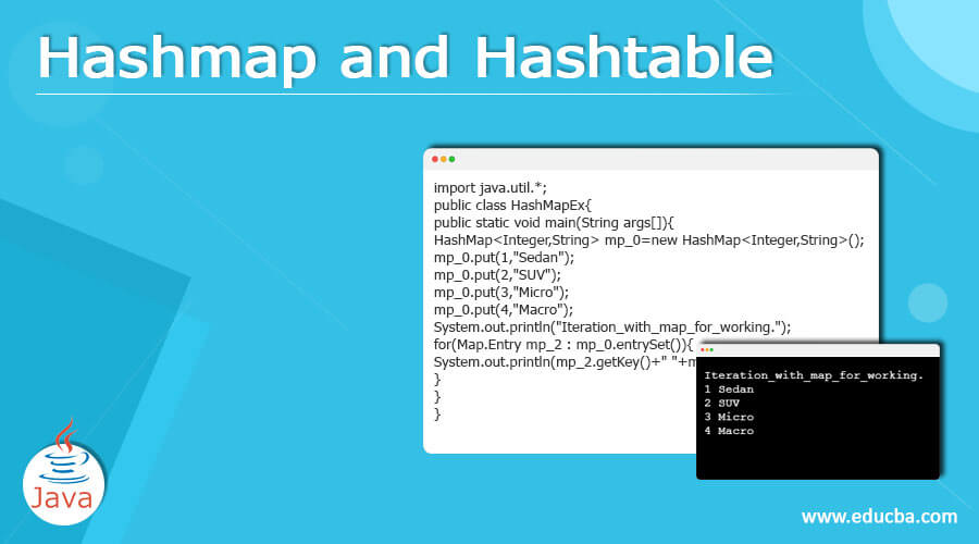 Hashmap and Hashtable