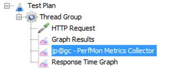 we just added one more Listener