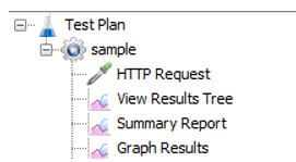 added a graph listener