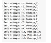 Kafka Producer Example 2