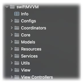 structure of project