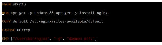 Nginx Container 9